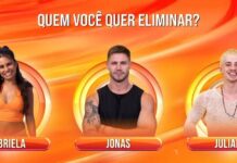 Na enquete, quem sai do ‘BBB 26’ no paredão entre Gabi, Jonas e Juliano? Veja parcial atualizada da votação