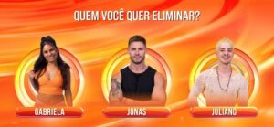 Na enquete, quem sai do ‘BBB 26’ no paredão entre Gabi, Jonas e Juliano? Veja parcial atualizada da votação